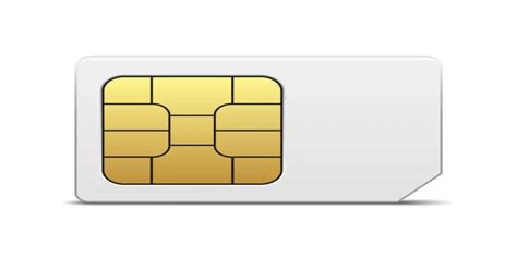 full form sim card